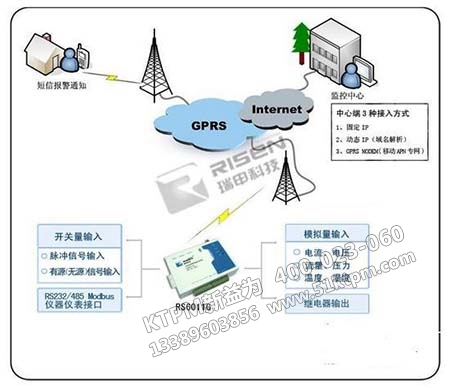 備件管理有備無患 備件管理有備無患