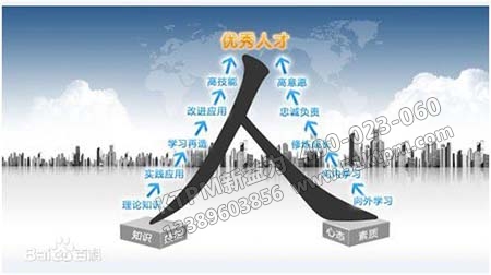 企業人才培養 企業人才培養