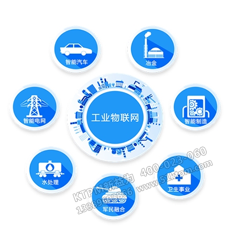 物聯網工業安全 物聯網工業安全