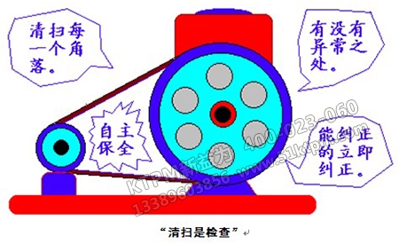 提升全員生產保全 提升全員生產保全