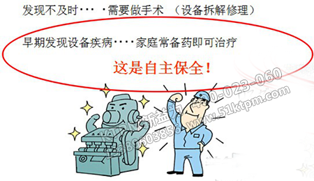 TPM自主保全的真正含義 TPM自主保全的真正含義