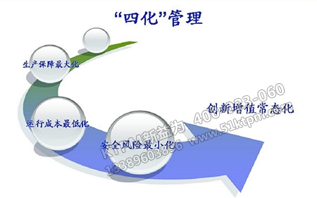 生產現場安全問題 生產現場安全問題