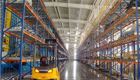 設備備件管理 設備備件管理