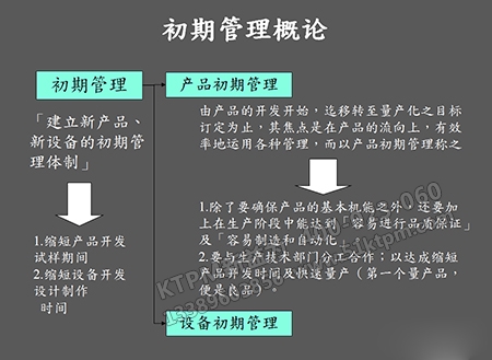 設備流動管理 設備流動管理