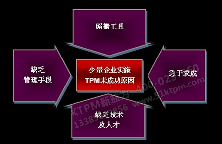 宣傳口號 宣傳口號