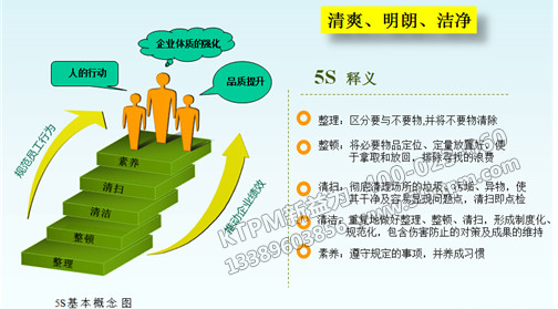 安全管理 安全管理