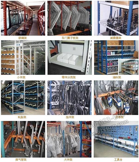 備件庫存管理的研究 備件庫存管理的研究