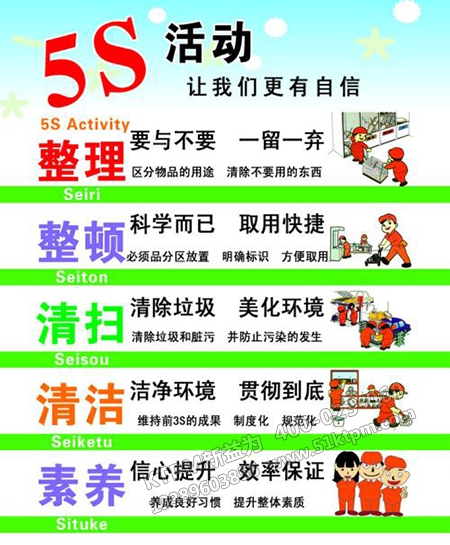 5S活動達標 5S活動達標