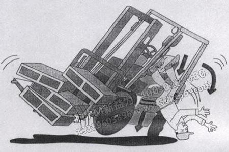 設備事故分析 設備事故分析