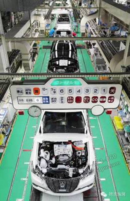 全面健康管理 全面健康管理