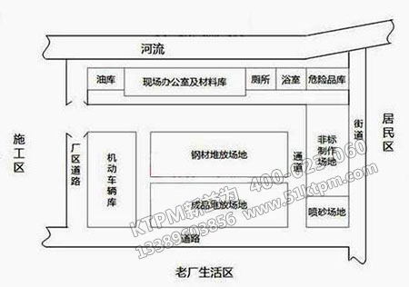 機電設備招投標 機電設備招投標