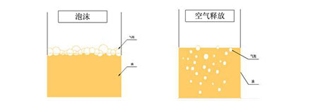 潤滑油脂 潤滑油脂
