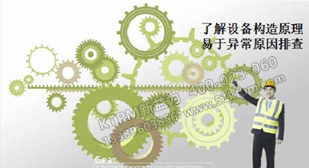 TPM自主保全 TPM自主保全