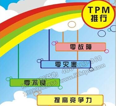 TPM管理運用總結 TPM管理運用總結