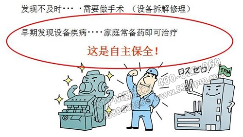 TPM自主保養(yǎng)有哪些重點(diǎn) TPM自主保養(yǎng)有哪些重點(diǎn)
