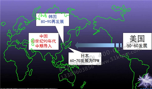 TPM在世界上的應用圖 TPM在世界上的應用圖