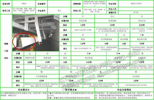 TPM設(shè)備管理維修標(biāo)準(zhǔn) TPM設(shè)備管理維修標(biāo)準(zhǔn)