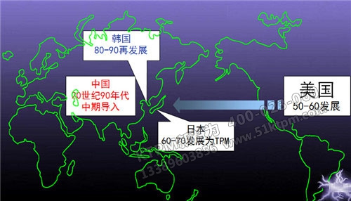TPM的發(fā)展 TPM的發(fā)展
