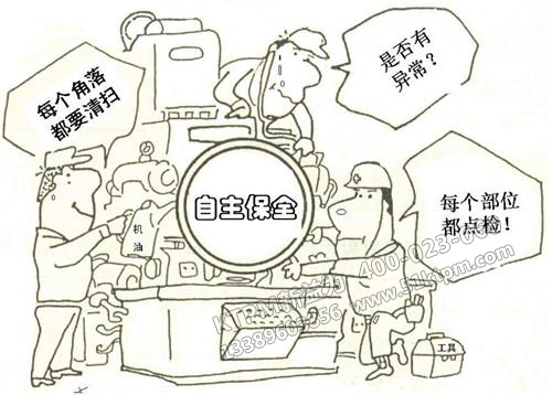 TPM自主保全 TPM自主保全