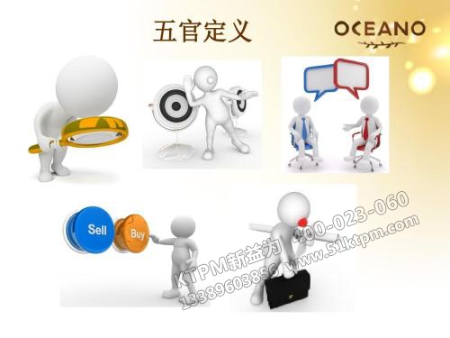 “五感”設(shè)備點檢 “五感”設(shè)備點檢