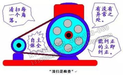 TPM初期清掃 TPM初期清掃