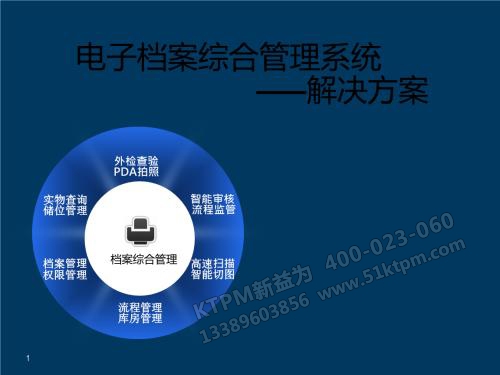 設備檔案管理 設備檔案管理