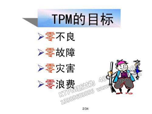 TPM目標 TPM目標