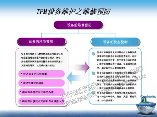 TPM設(shè)備維護(hù) TPM設(shè)備維護(hù)