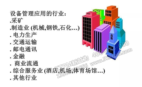 TPM全員設備保全 TPM全員設備保全