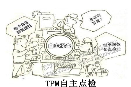 TPM自主點檢 TPM自主點檢