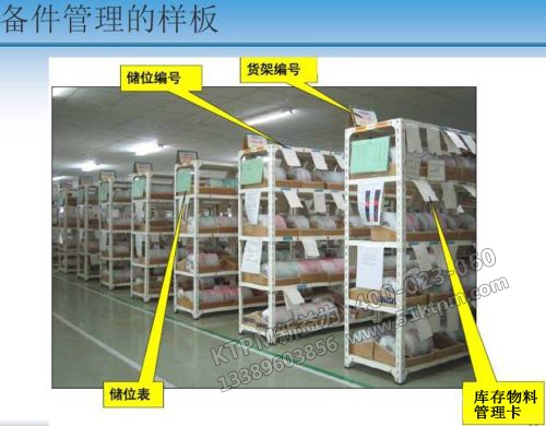 備件管理 備件管理