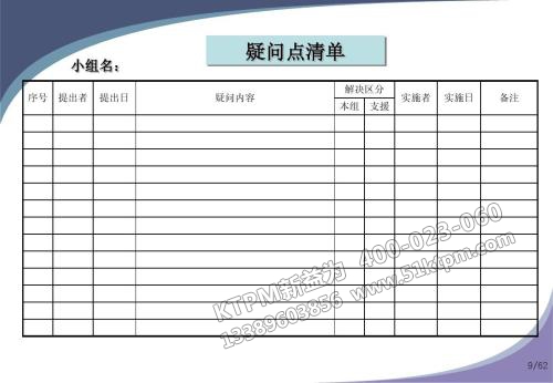 TPM管理看板 TPM管理看板