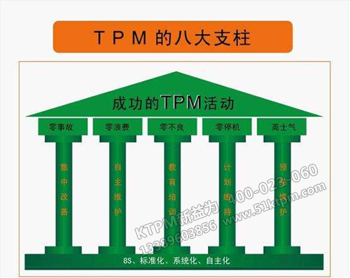 TPM的八大支柱 TPM的八大支柱