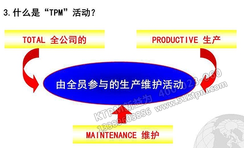 什么是TPM活動(dòng) 什么是TPM活動(dòng)