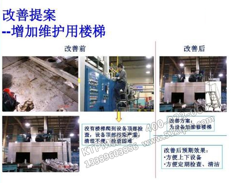 TPM全員改善案例 TPM全員改善案例