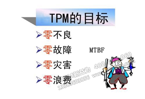 TPM之MTBF TPM之MTBF