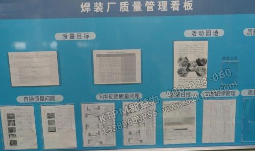 TPM管理看板 TPM管理看板