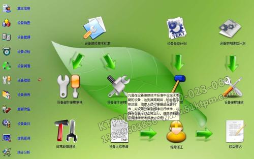 TPM設(shè)備維修管理 TPM設(shè)備維修管理