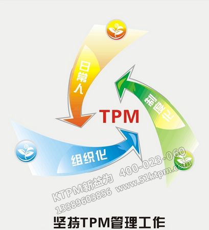 Tpm管理 Tpm管理