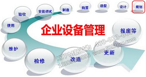 TPM設備規劃 TPM設備規劃