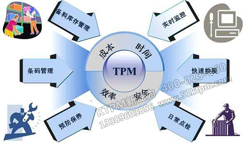 日本TPM提出 日本TPM提出