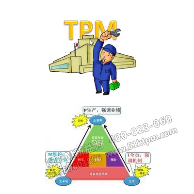 TPM設備管理 TPM設備管理