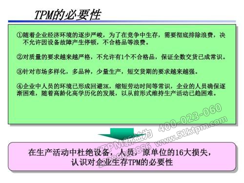 TPM的必要性 TPM的必要性