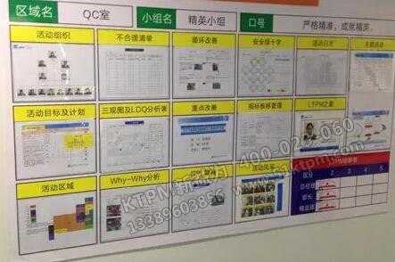 TPM活動推行 TPM活動推行