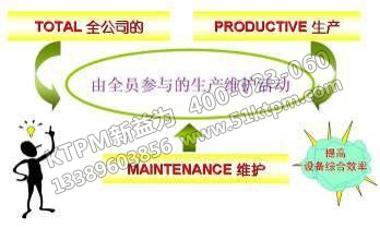 TPM是什么 TPM是什么