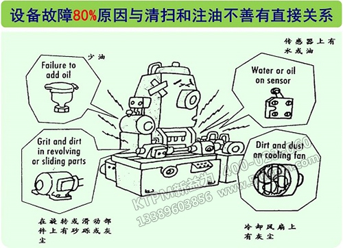 TPM有什么對策 TPM有什么對策