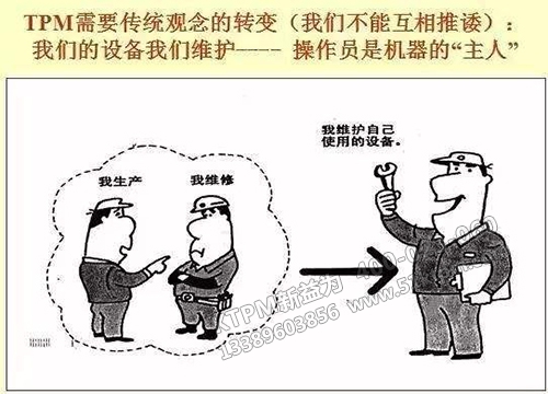 TPM需要傳統觀念轉變 TPM需要傳統觀念轉變