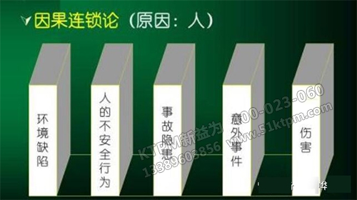 TPM改善范濤 TPM改善范濤