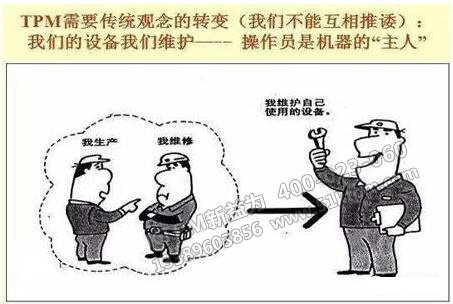 TPM自主維護 TPM自主維護