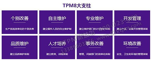 TPM八大支柱 TPM八大支柱
